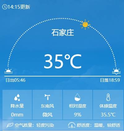 35℃！华北黄淮局地高温提前一个多月报到 为何今年热得这么早？
