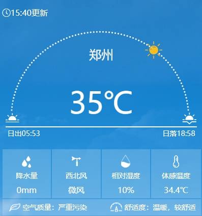35℃！华北黄淮局地高温提前一个多月报到 为何今年热得这么早？