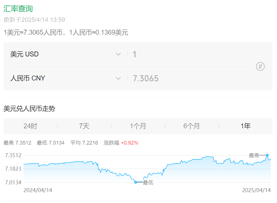 人民币对美元中间价创19个月新低